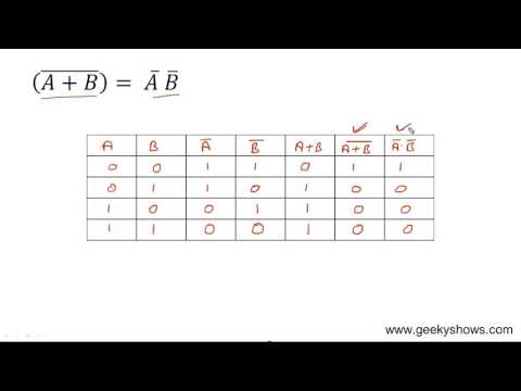 Number System Hindi