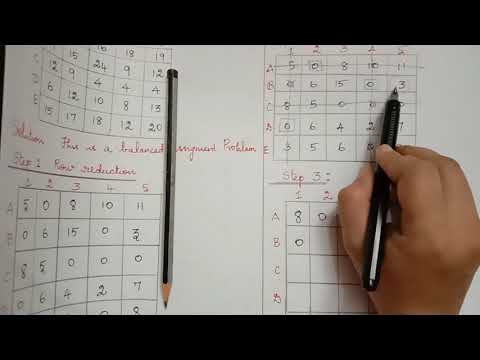 Assignment Problem- drawing minimum nnumber of lines
