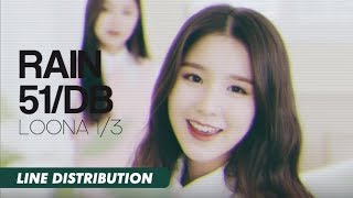 LOOΠΔ 1/3 (이달의 소녀 1/3) - Rain 51db (비의 목소리 51db) | Line Distribution