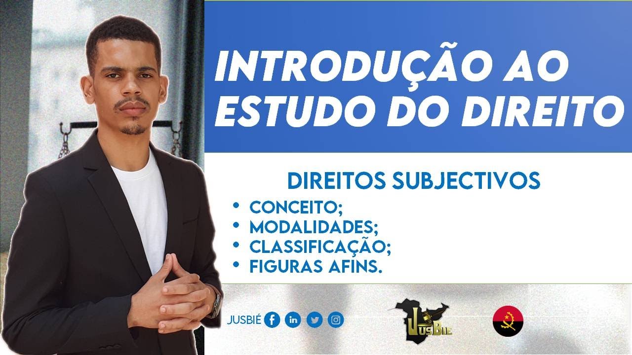Direitos Subjectivos | Introdução ao Estudo do Direito - Aula 02