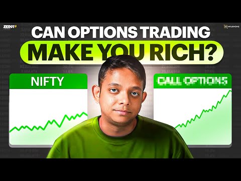 Options Trading Explained under 15 minutes