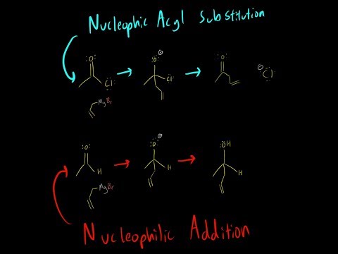 Nucleophilic Acyl Substitution vs Nucleophilic Addition made simple Organic Chemistry