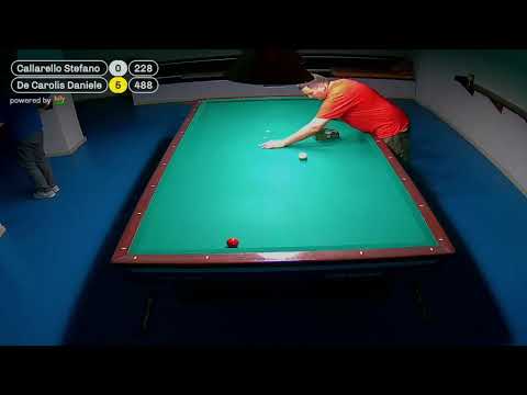 CALLARELLO STEFANO vs DE CAROLIS DANIELE