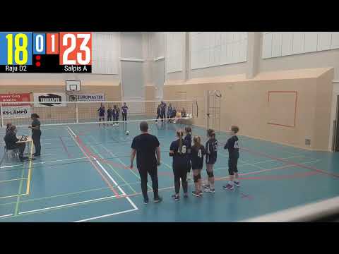 DT-alue Raju d2 - Salpis 22.4.23