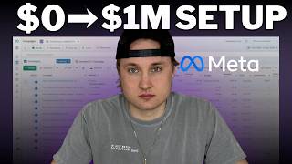 How I grew a brand from $0-1M on Meta (The Exact Setup)
