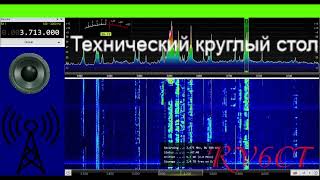 Технический круглый стол 24 октября 2025 г
