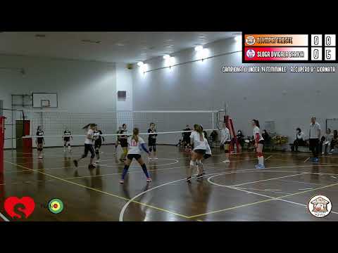 U14F Olympia Trieste - Sloga Dvigala Barich 10/04/2022