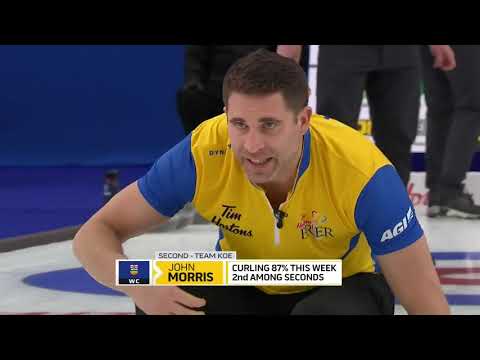Championship Final - 2021 Tim Hortons Brier - Koe (C2) vs. Bottcher (AB)