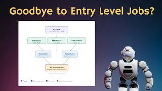 AI is Destroying the Corporate Ladder