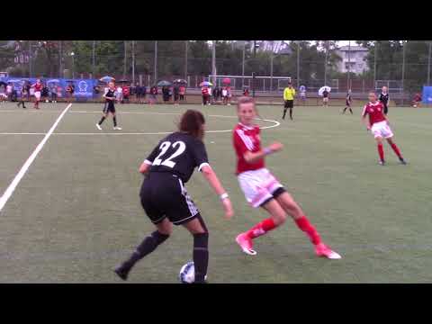 NFC vs Sandvikens IF  2a halvlek GothiaCup