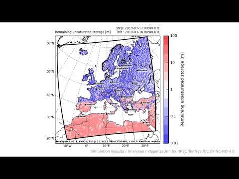 TerrSysMP monitoring run 2019-03-16 - remaining unsaturated storage - Europe (72h)