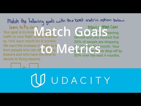 App Marketing Course Introduction | Udacity