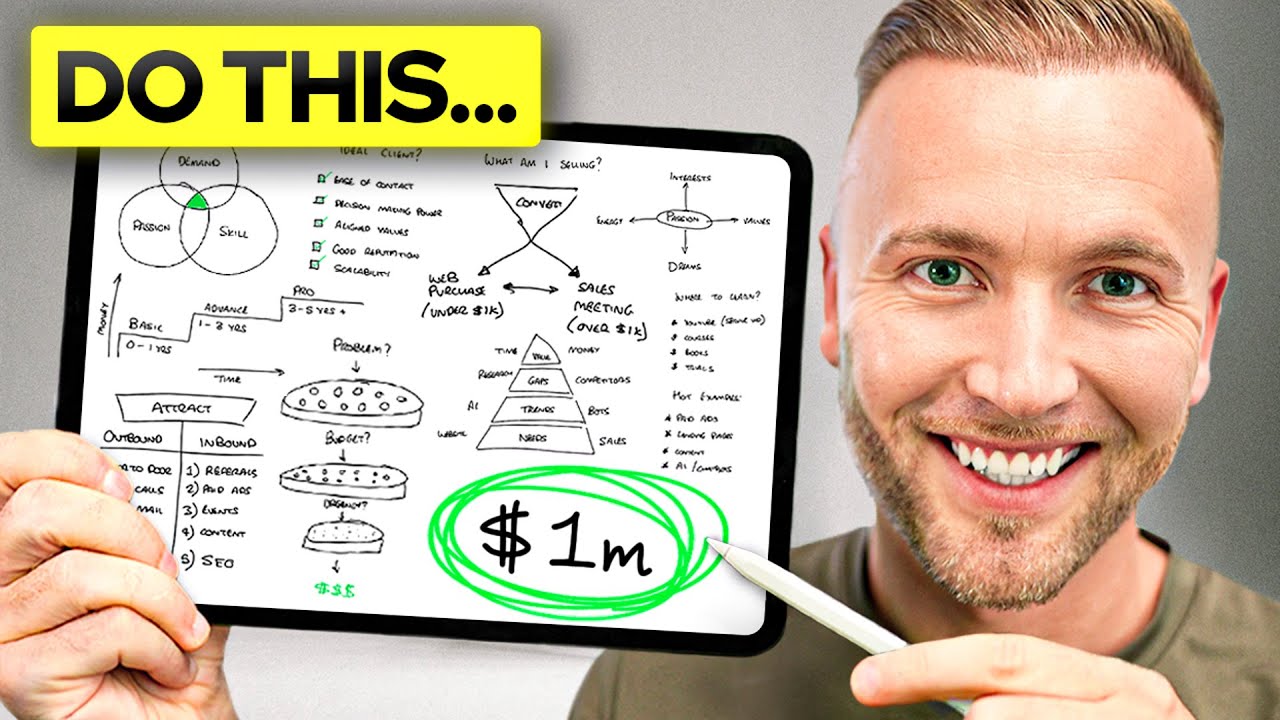 Your First $1 Million Isn't as Hard as You Think