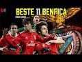 BESTE 11 BENFICA: Ederson, David Luiz en een dodelijk aanvalstrio