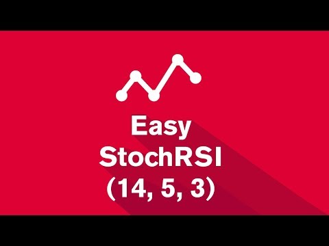Easy StochRSI (14, 5, 3) Video