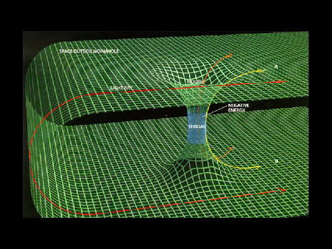 Oliver Shanti & Friends Evolution 108