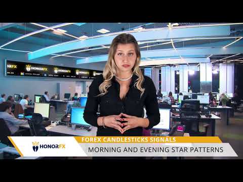 HonorFX EN Candlestick 10 Morning and Evening Star Patterns