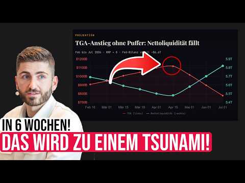 March 19, 2026: The day that changes everything for Bitcoin and crypto?