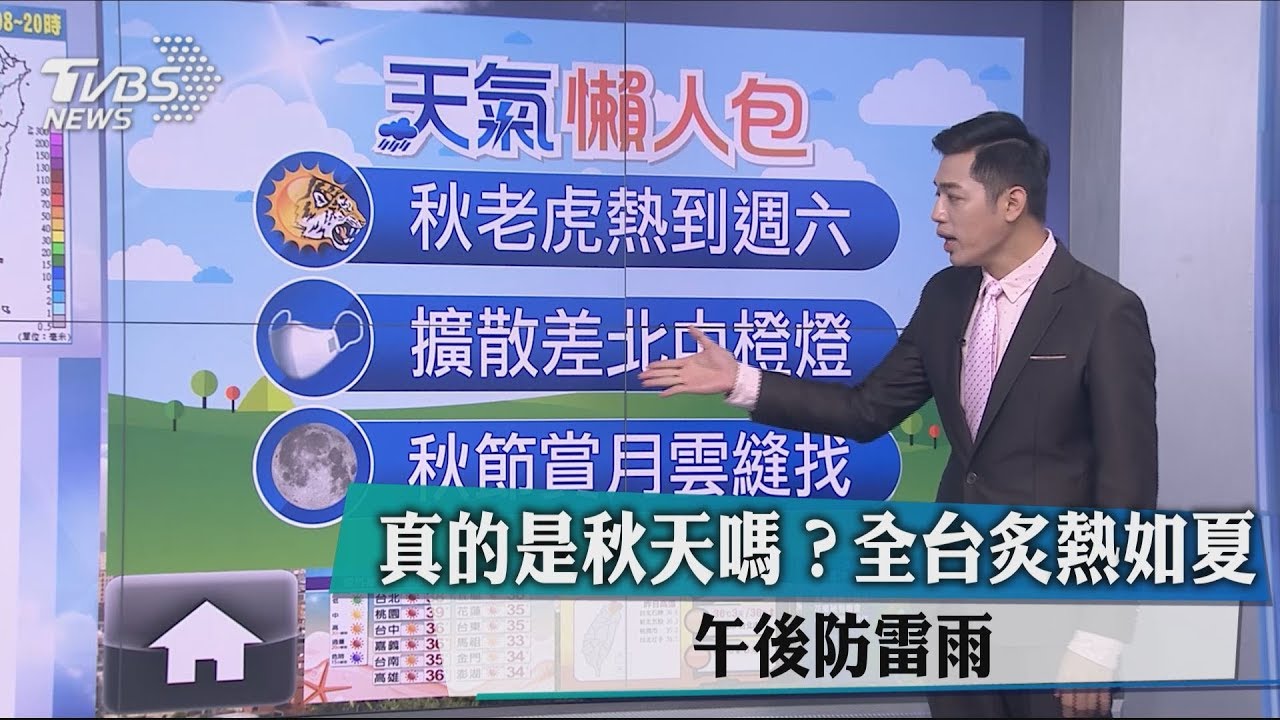真的是秋天嗎？全台炙熱如夏　午後防雷雨
