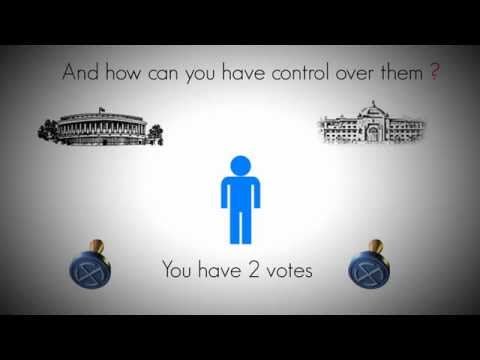 Indian Electoral Process demystified