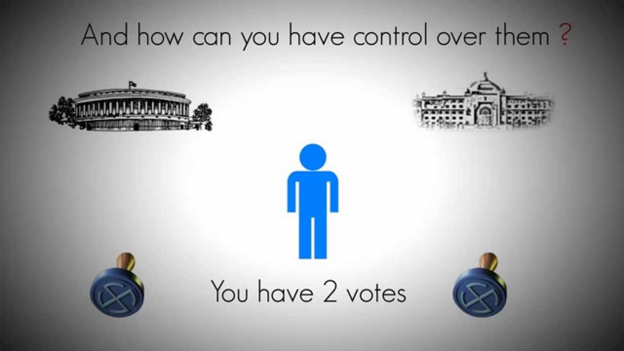 Educational overview of voting behaviour factors in Indian democracy