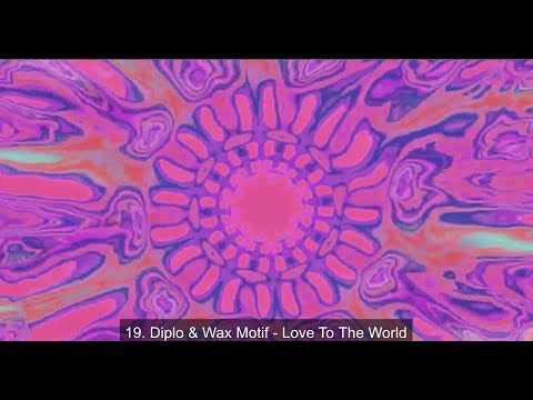 Top 20 Best Dance/EDM Songs of April 18, 2020