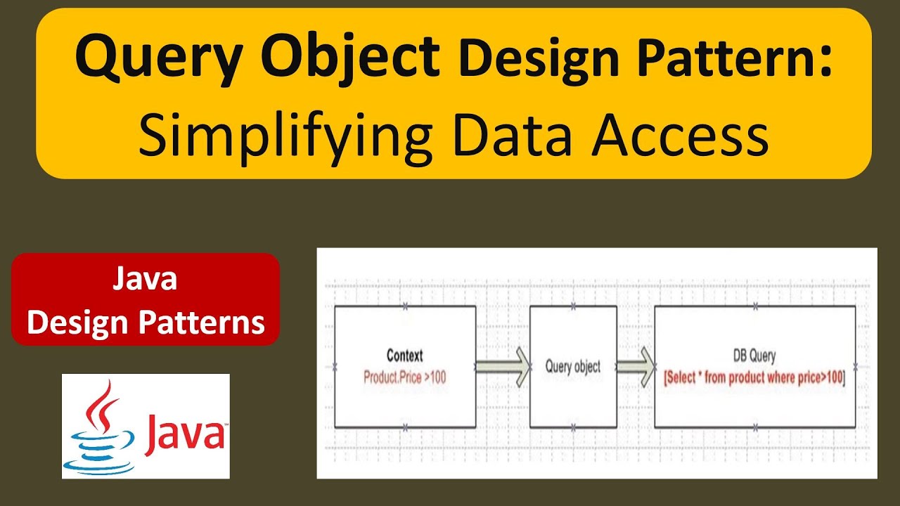 Query Object Design Pattern: Simplifying Data Access