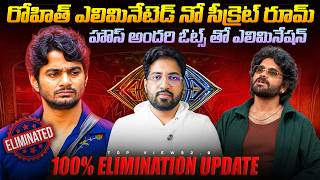 🔥Shocking Double  : Rohit Eliminated 😱 | Update By Top Views2.0 | Bigg Boss 10 Telugu | Nagarjuna
