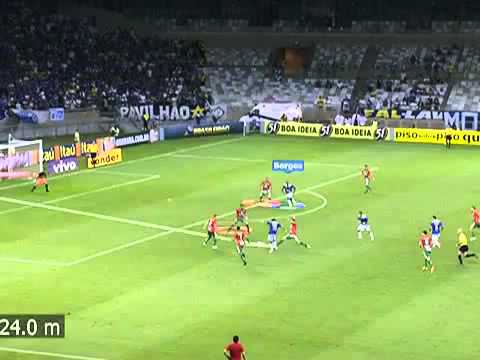 Os gols de Cruzeiro 4x0 Portuguesa 02/10/2013