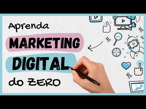 Digital Marketing for Beginners: What it is, How it Works, and 6 Main Types