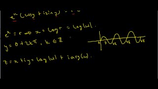 Logarithm of a Complex Number - LearnMathsFree