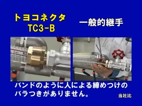 TC3-S 安裝操作比較