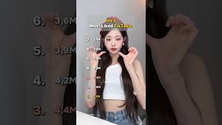 Download lagu Ive's Most Liked TikTok's #ive #kpop #shorts #wonyoung #rei #yujin #liz #shortsviral #girlgroup mp3