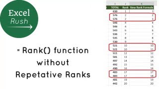 Excel Rank Function with different ranks for same values