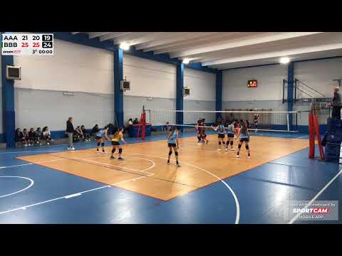 U14 Novate vs PFBresso Blu Korvo.it