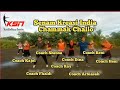 Senam Kreasi India | Chammak Challo |