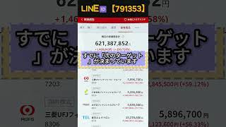 #株式投資 #日本株 #株式#日本株#株式投資#投資初心者#資産運用#日本市場#株の勉強#株式入門#投資生活