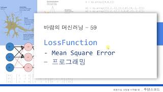 바람의 머신러닝 59 평균제곱오차
