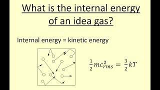 7 18 What is the internal energy of an ideal gas?