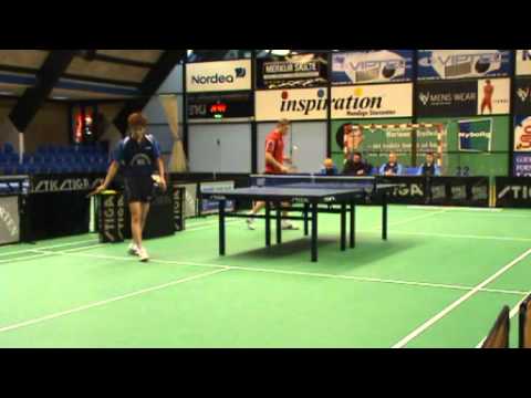 110129 Elitedivision, Fan Gao - Kasper Sternberg Sjelle