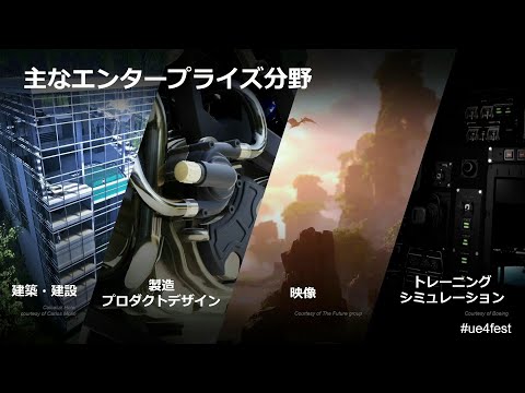 エンタープライズ AI プラットフォーム