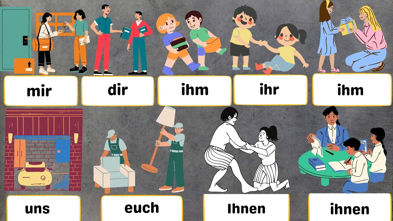 Die Personalpronomen im Dativ |Deutsch lernen:A1-A2/German Personal Pronouns in Dative with examples