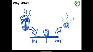 M11. Is Your Data From a Reliable Source?