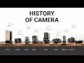 Camera Obscura's First Practical Application In The 1500'S Was In