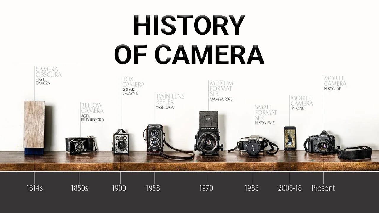 What Was The First Camera Called Life Set Go what-was-the-first-camera-called-life-set-go