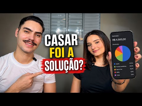 Análise de carteira de investimentos: estratégias e aprendizados