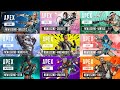 Apex Legends All Characters Trailers 4K