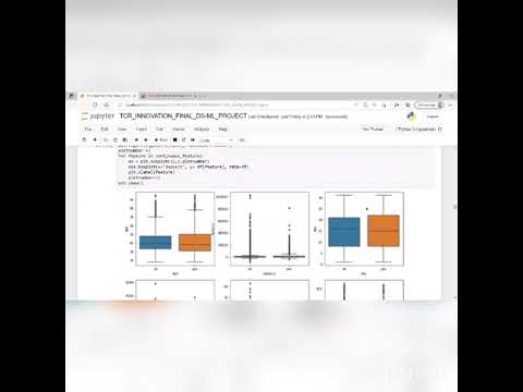 BANK MARKETING CAMPAIGN USING ML| DATA SCIENCE WITH ML AND PYTHON (APRIL/22-JUL/22)| TCR INNOVATION