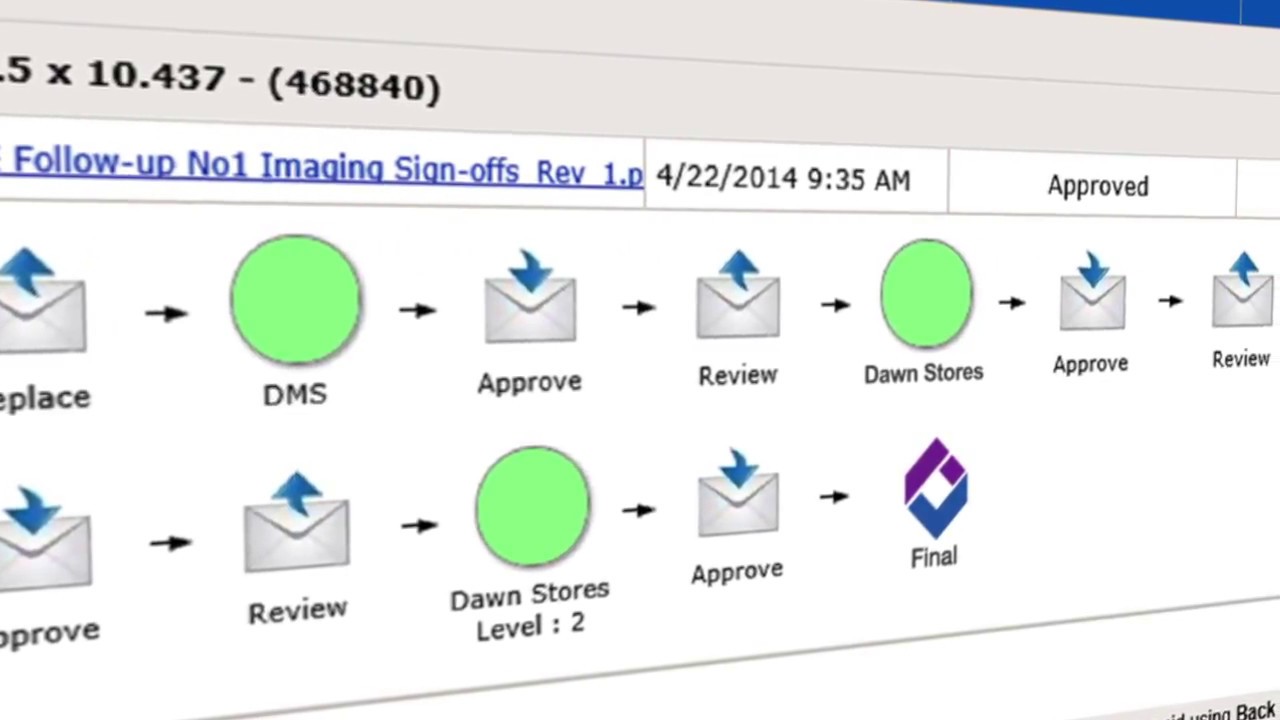 DiamondView Overview