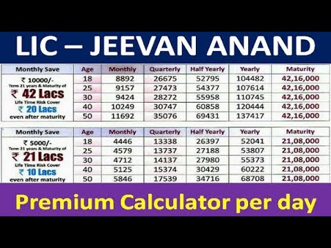 download lagu mp3 mp4 New Jeevan Anand Maturity Amount, download lagu New Jeevan Anand Maturity Amount gratis, unduh video klip New Jeevan Anand Maturity Amount